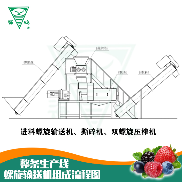 廢棄果蔬類(lèi)濕垃圾脫水設(shè)備